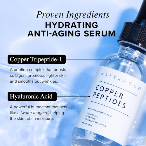 GHK-Cu Copper Peptide Serum with Hyaluronic Acid + Derma Roller