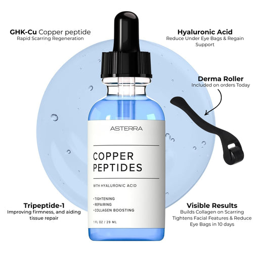 GHK-Cu Copper Peptide Serum with Hyaluronic Acid + Derma Roller