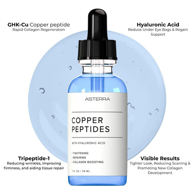 GHK-Cu Copper Peptide Serum with Hyaluronic Acid
